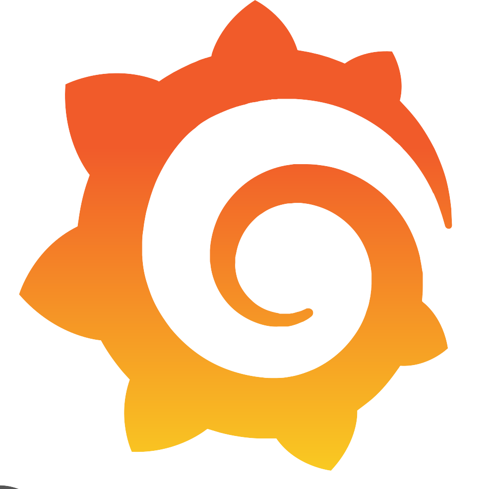 Grafana